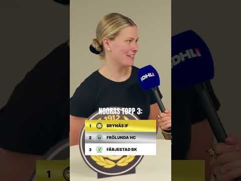 Noora Tulus tippar tabellen ✍️ #nooratulus #brynäsif #hockey #hockeyplayer #premiere #interview
